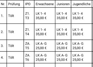 Hallenmeisterschaft: Leichte Prüfungen offen für alle!
